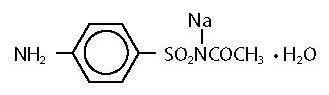 SODIUM SULFACETAMIDE and SULFUR